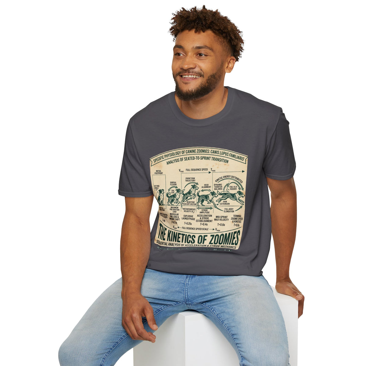 Kinetics of Zoomies T-Shirt — Funny Canine Zoomies Diagram Tee