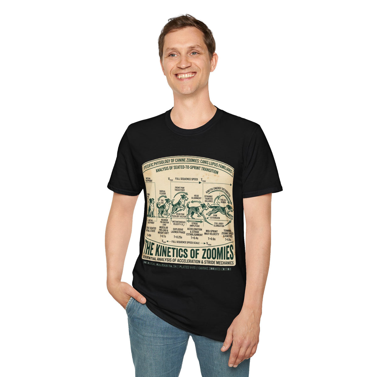 Kinetics of Zoomies T-Shirt — Funny Canine Zoomies Diagram Tee