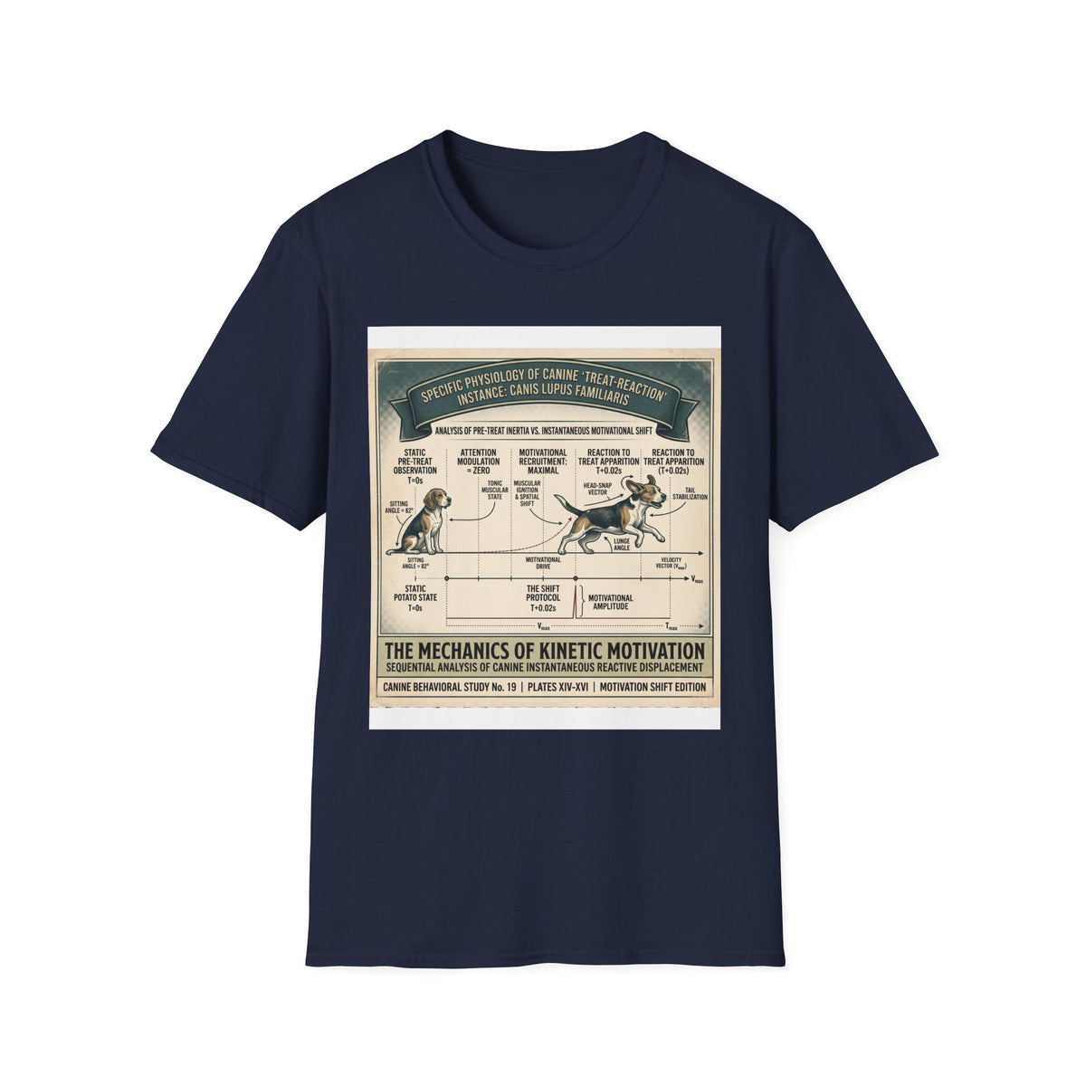 Canine Treat-Reaction Diagram T-Shirt