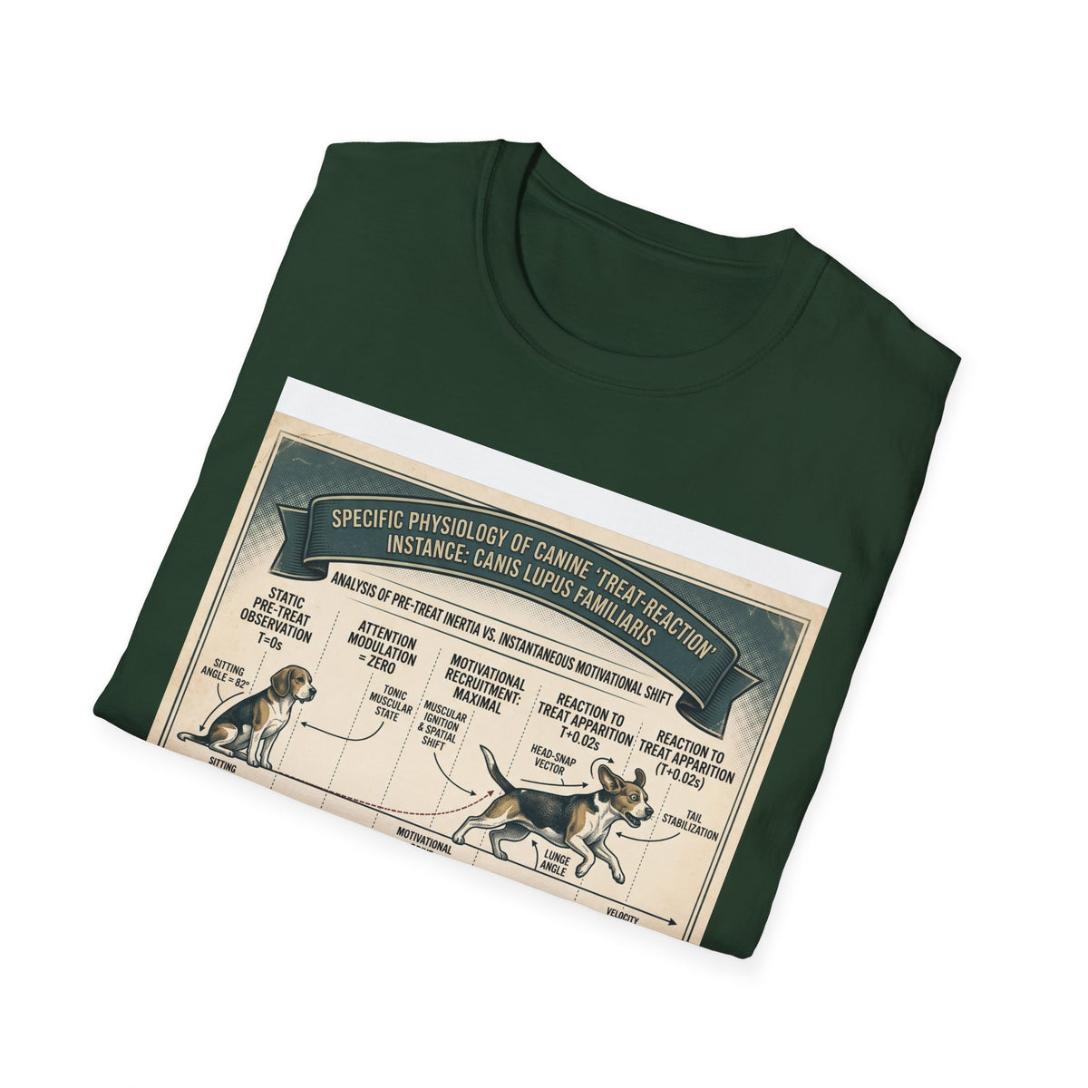 Canine Treat-Reaction Diagram T-Shirt