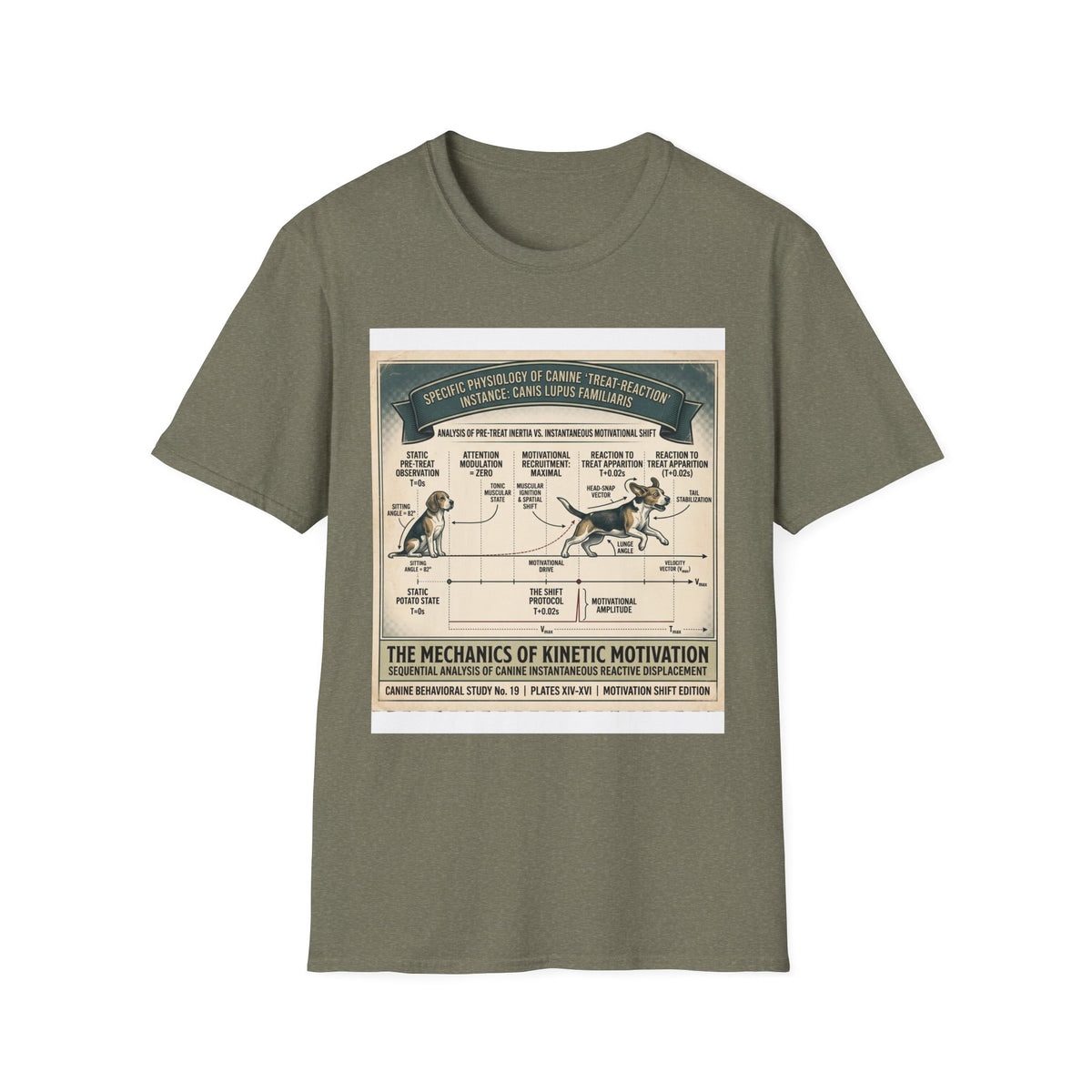 Canine Treat-Reaction Diagram T-Shirt