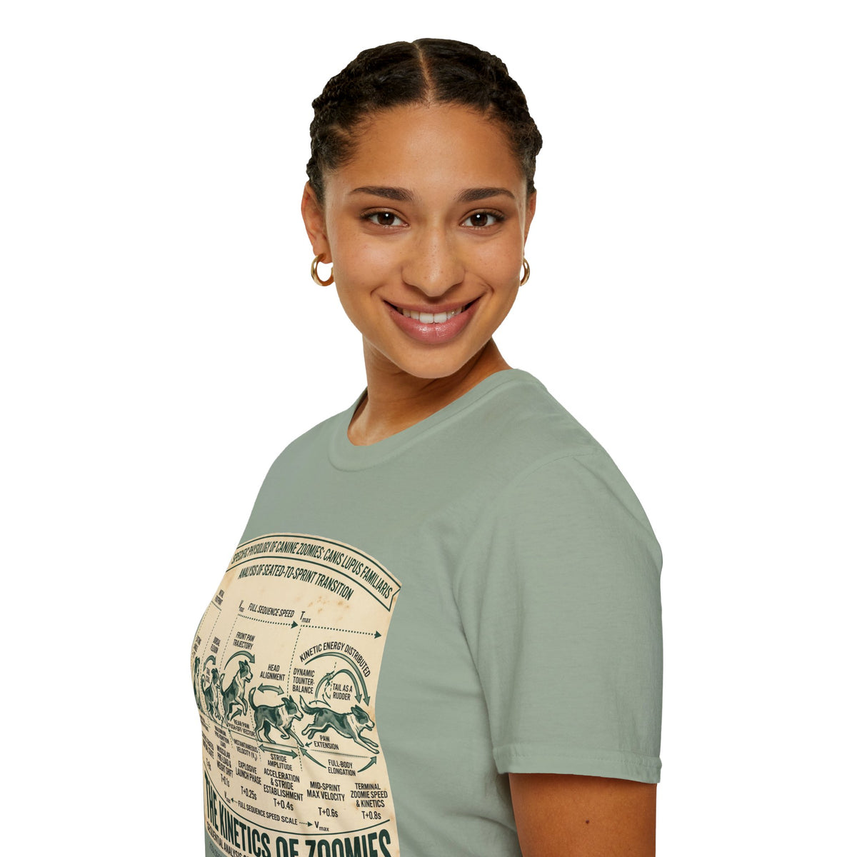Kinetics of Zoomies T-Shirt — Funny Canine Zoomies Diagram Tee