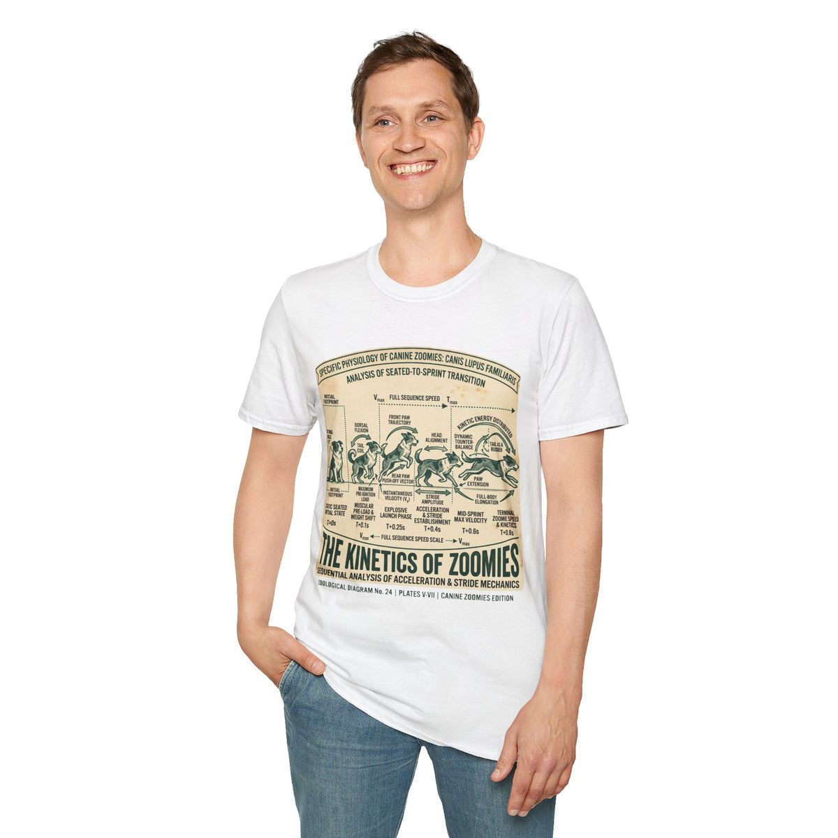 Kinetics of Zoomies T-Shirt — Funny Canine Zoomies Diagram Tee