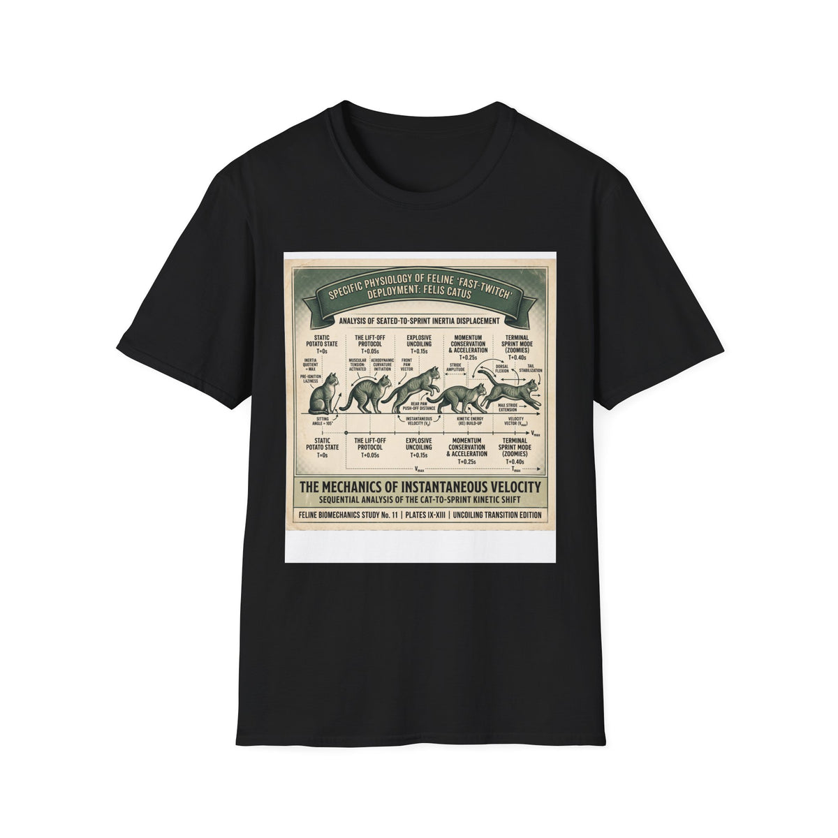 Cat Sprint Anatomy T‑Shirt — Vintage Feline Fast Twitch Diagram