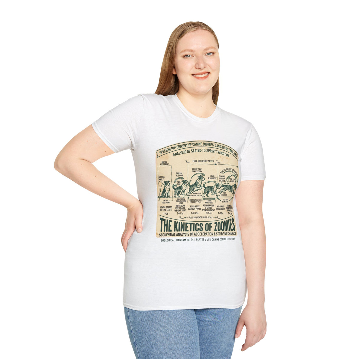 Kinetics of Zoomies T-Shirt — Funny Canine Zoomies Diagram Tee