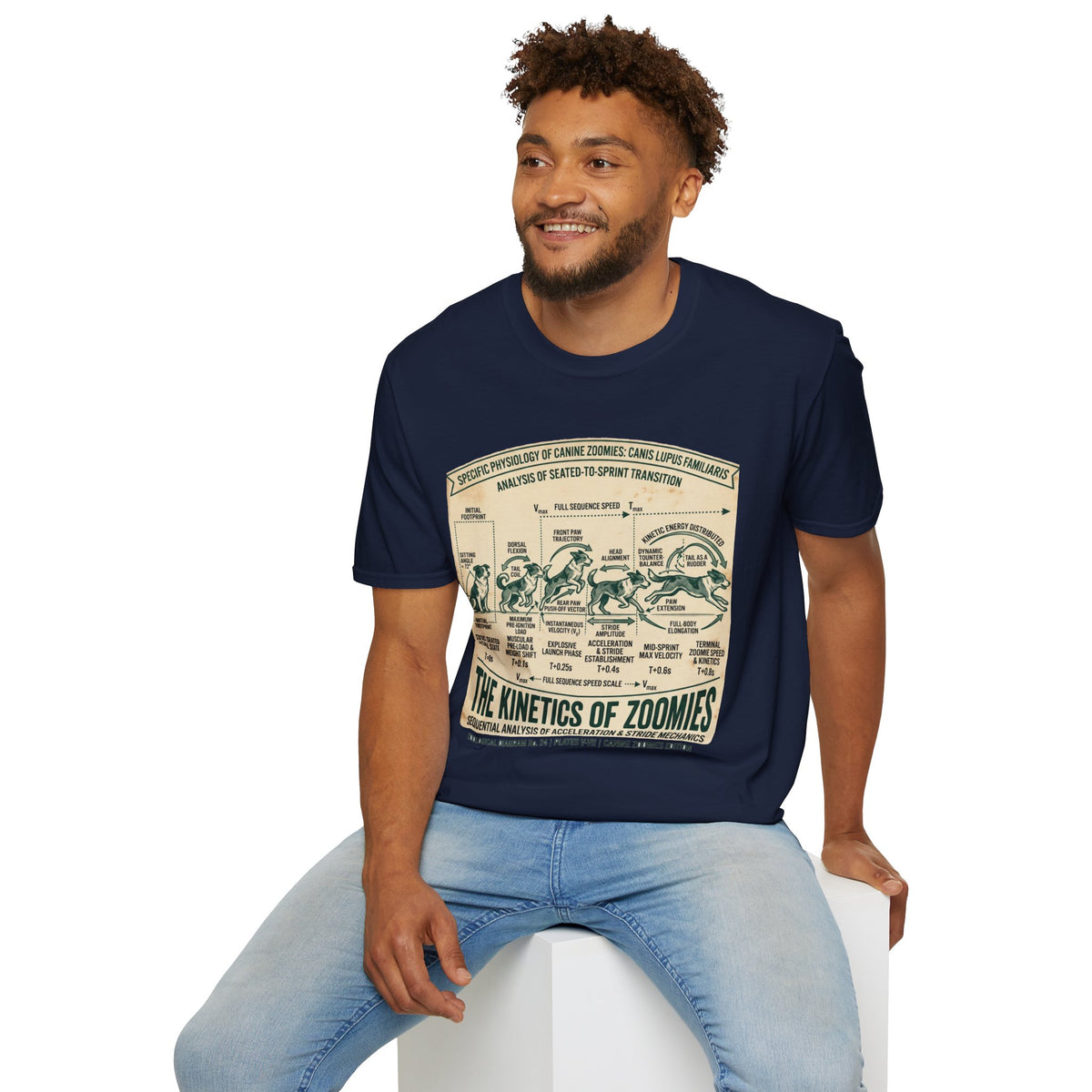 Kinetics of Zoomies T-Shirt — Funny Canine Zoomies Diagram Tee