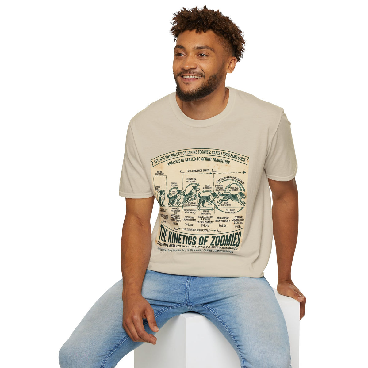 Kinetics of Zoomies T-Shirt — Funny Canine Zoomies Diagram Tee