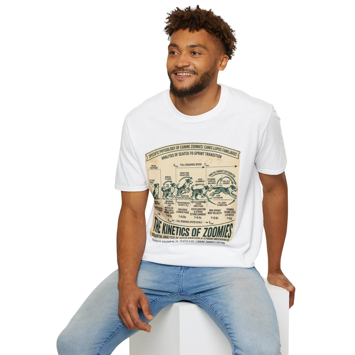 Kinetics of Zoomies T-Shirt — Funny Canine Zoomies Diagram Tee