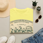 Kinetics of Zoomies T-Shirt — Funny Canine Zoomies Diagram Tee