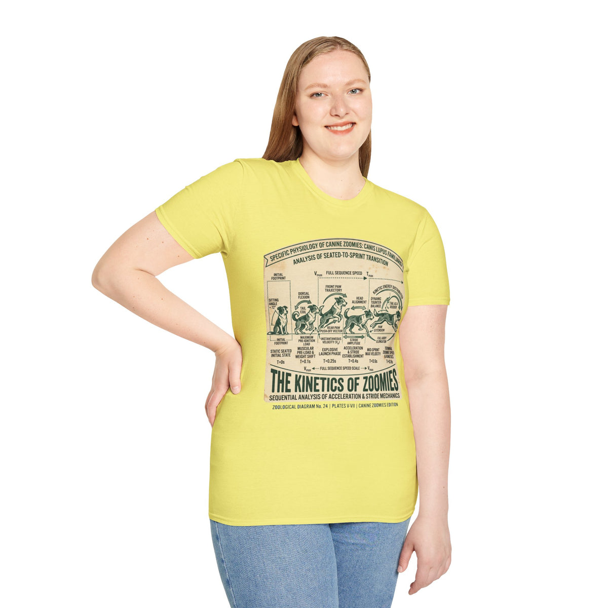 Kinetics of Zoomies T-Shirt — Funny Canine Zoomies Diagram Tee