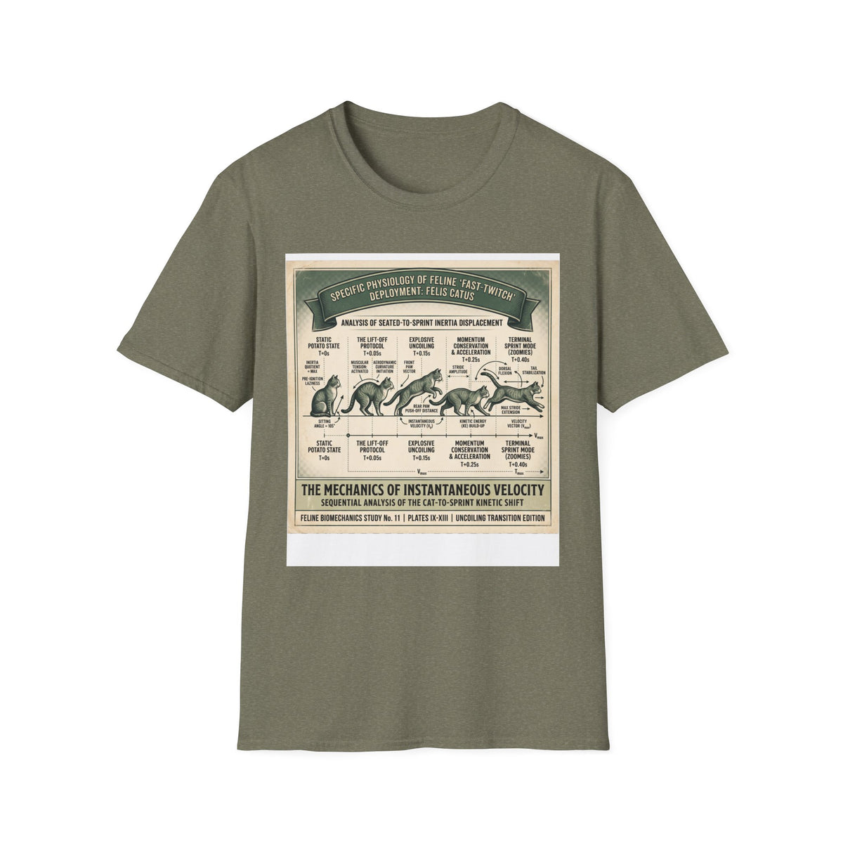 Cat Sprint Anatomy T‑Shirt — Vintage Feline Fast Twitch Diagram