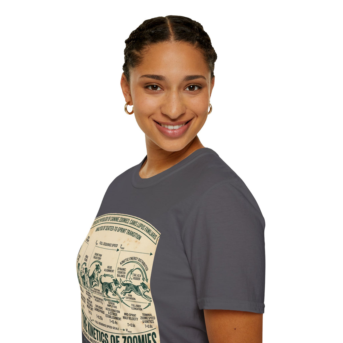 Kinetics of Zoomies T-Shirt — Funny Canine Zoomies Diagram Tee