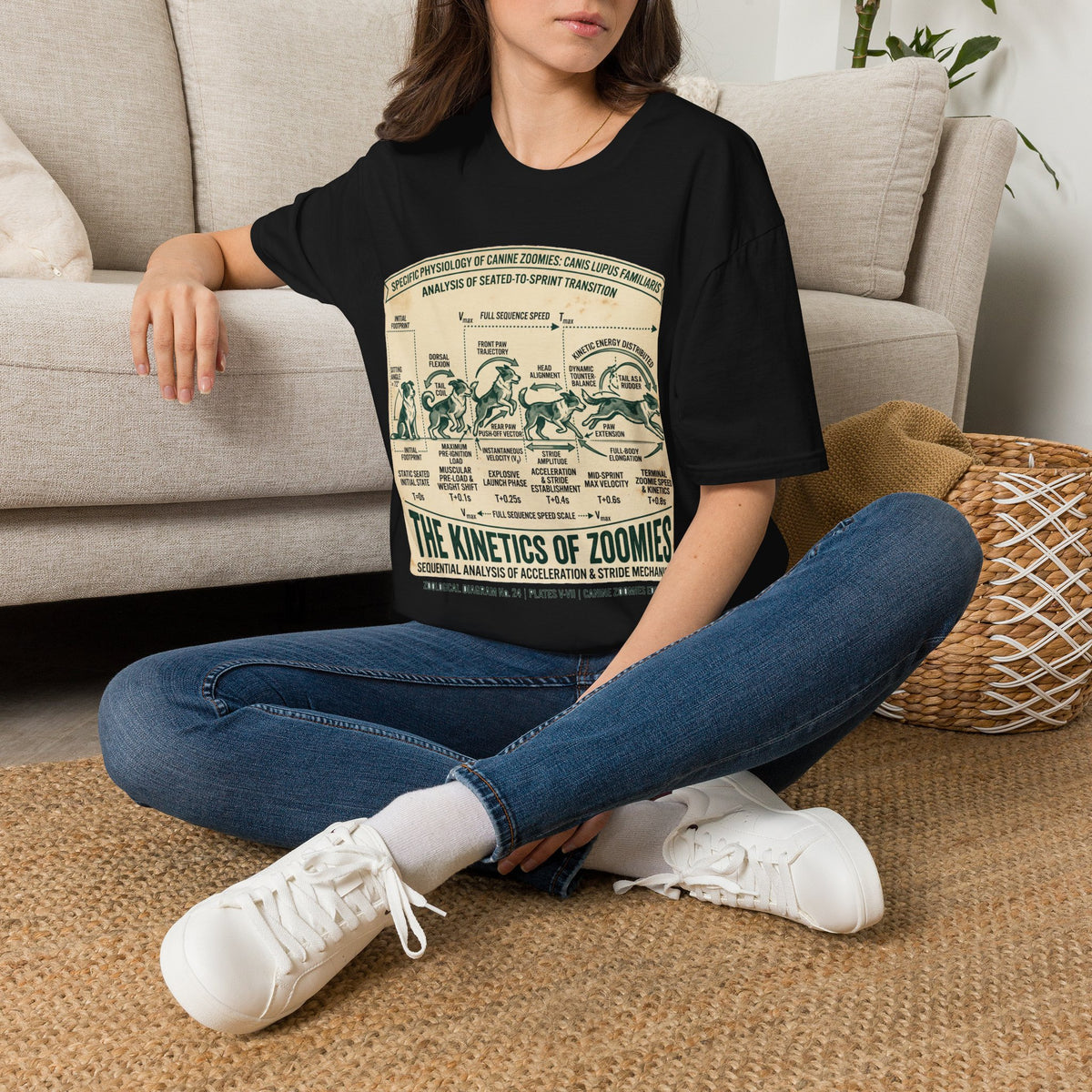 Kinetics of Zoomies T-Shirt — Funny Canine Zoomies Diagram Tee