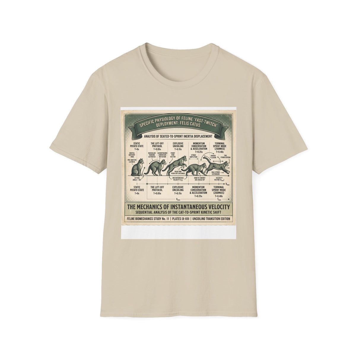 Cat Sprint Anatomy T‑Shirt — Vintage Feline Fast Twitch Diagram