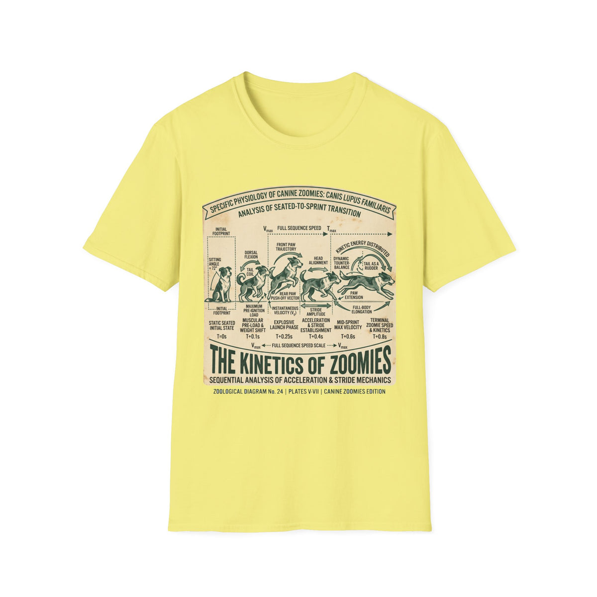 Kinetics of Zoomies T-Shirt — Funny Canine Zoomies Diagram Tee