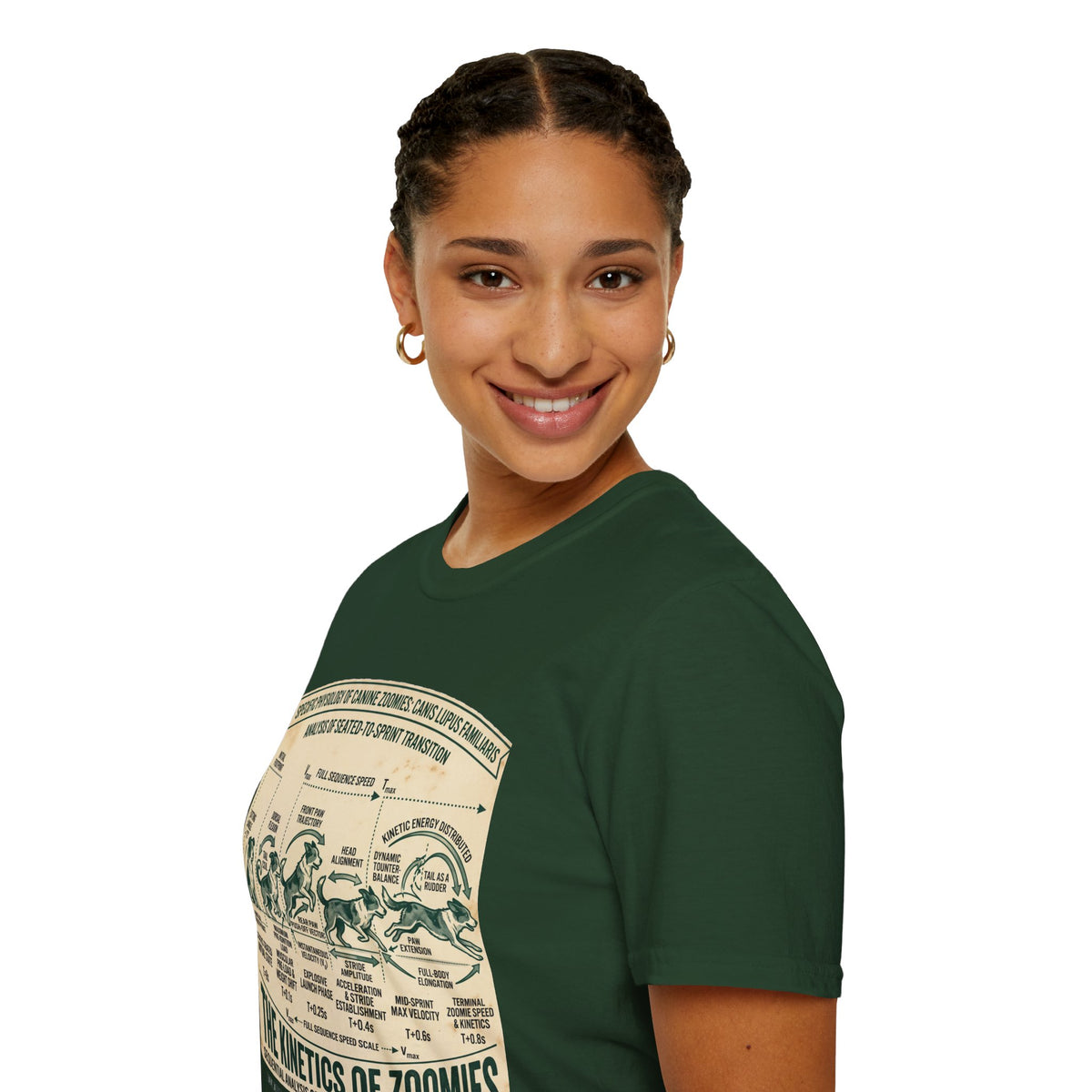 Kinetics of Zoomies T-Shirt — Funny Canine Zoomies Diagram Tee