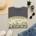 Kinetics of Zoomies T-Shirt — Funny Canine Zoomies Diagram Tee