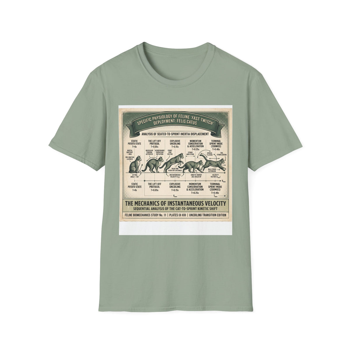 Cat Sprint Anatomy T‑Shirt — Vintage Feline Fast Twitch Diagram