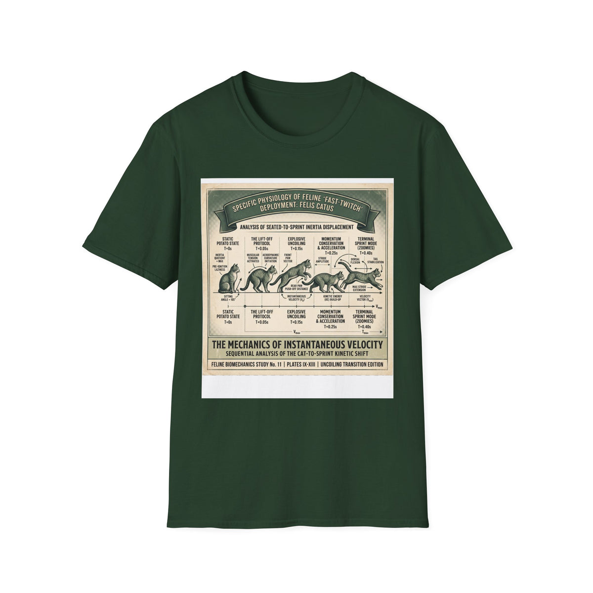Cat Sprint Anatomy T‑Shirt — Vintage Feline Fast Twitch Diagram