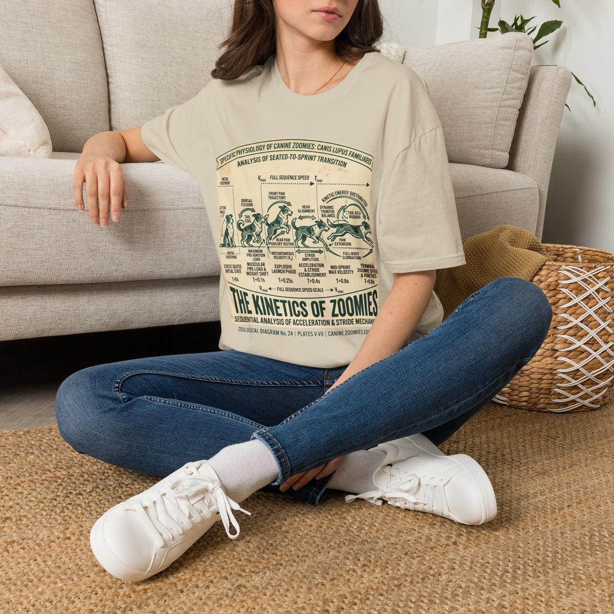 Kinetics of Zoomies T-Shirt — Funny Canine Zoomies Diagram Tee