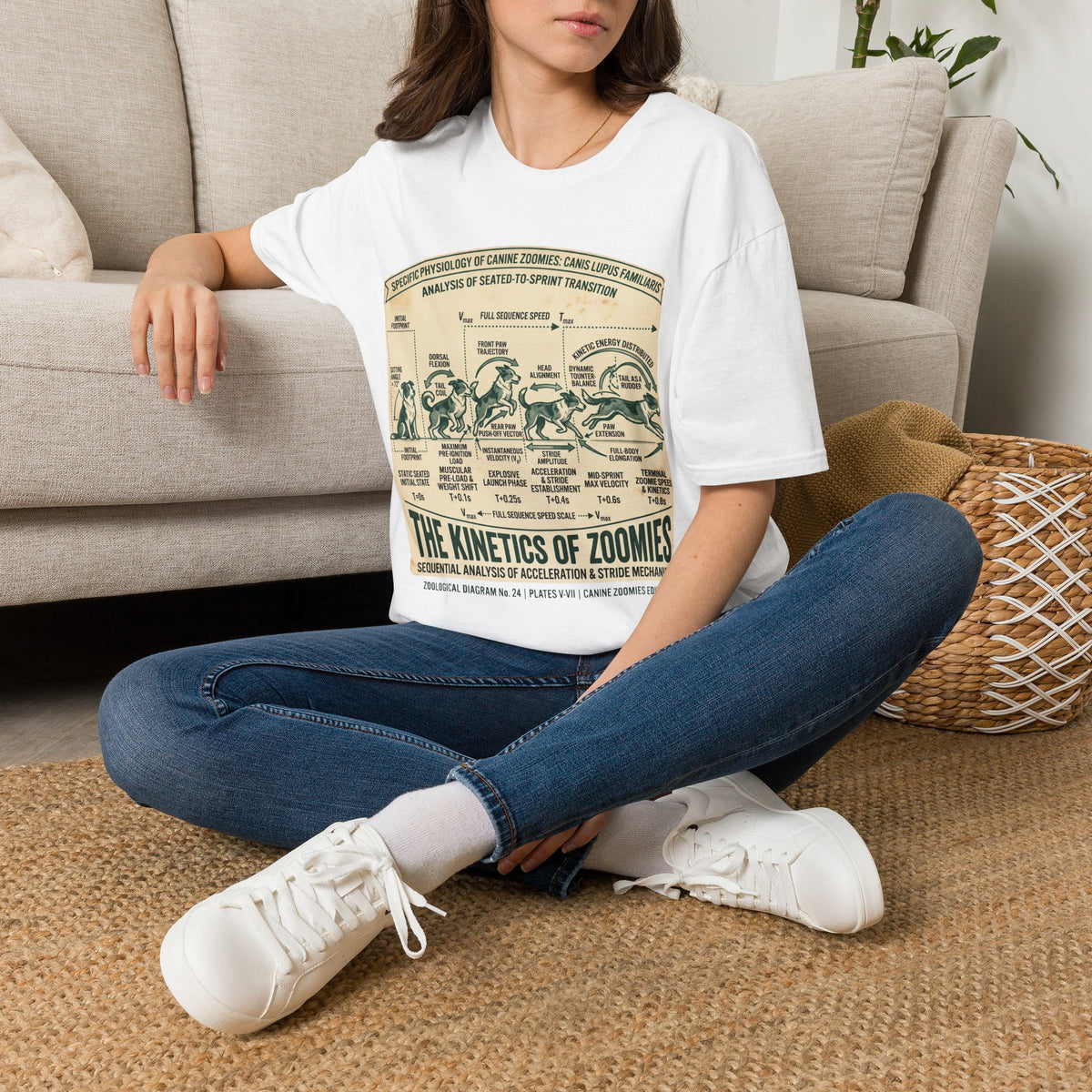 Kinetics of Zoomies T-Shirt — Funny Canine Zoomies Diagram Tee