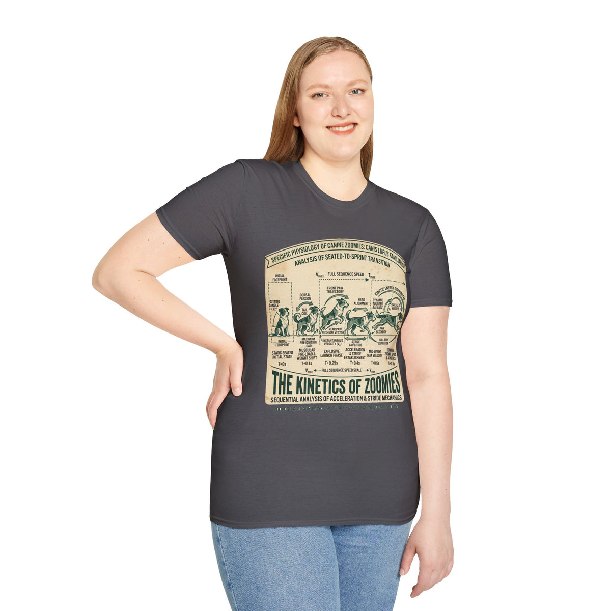 Kinetics of Zoomies T-Shirt — Funny Canine Zoomies Diagram Tee