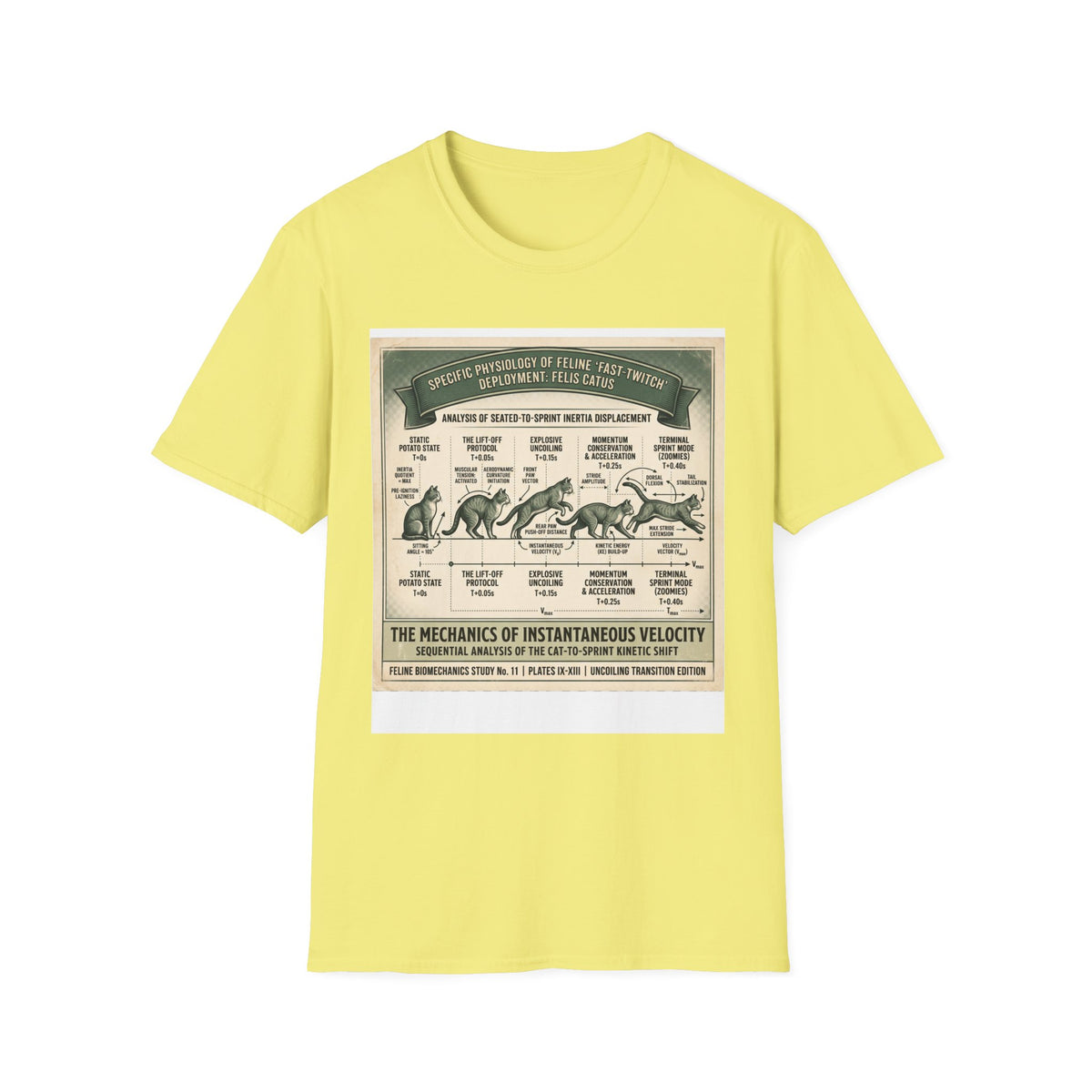 Cat Sprint Anatomy T‑Shirt — Vintage Feline Fast Twitch Diagram