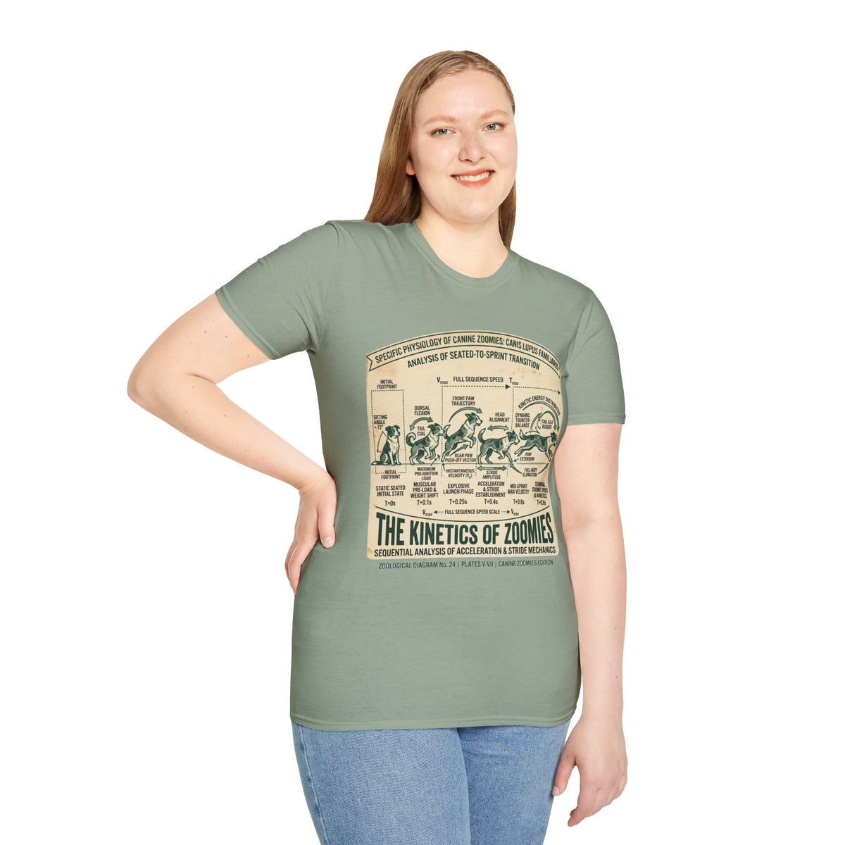 Kinetics of Zoomies T-Shirt — Funny Canine Zoomies Diagram Tee