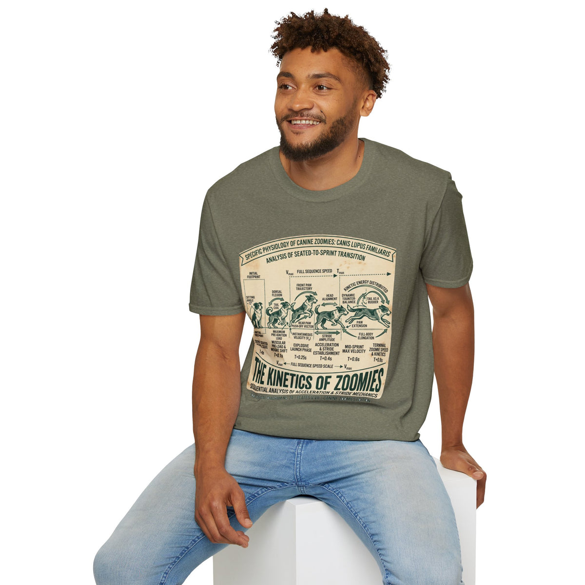 Kinetics of Zoomies T-Shirt — Funny Canine Zoomies Diagram Tee