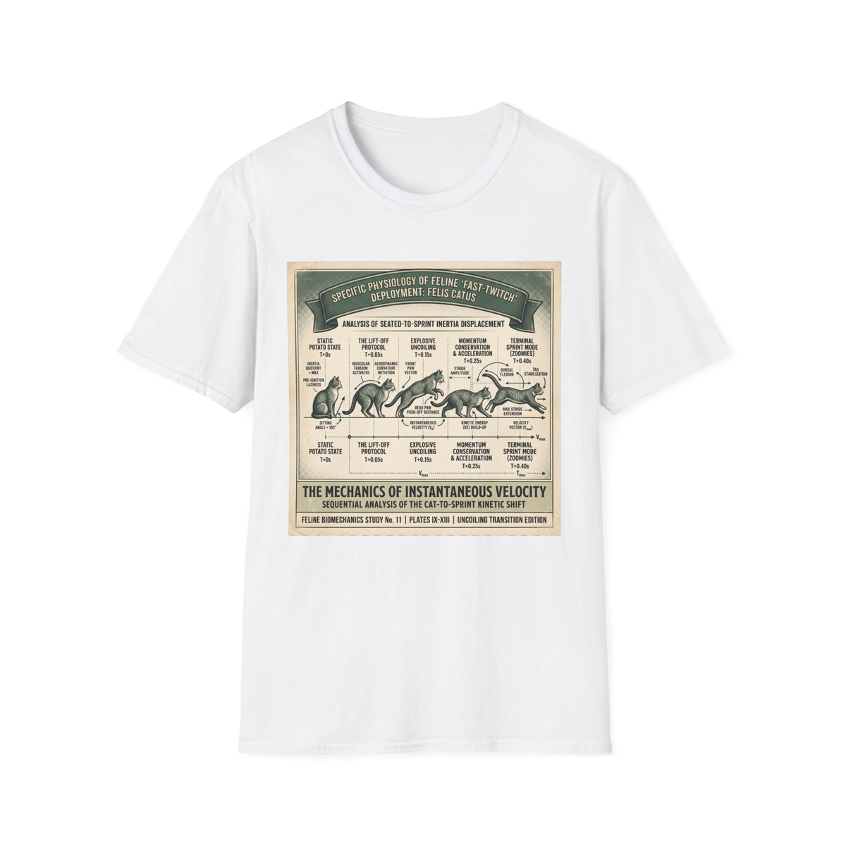 Cat Sprint Anatomy T‑Shirt — Vintage Feline Fast Twitch Diagram