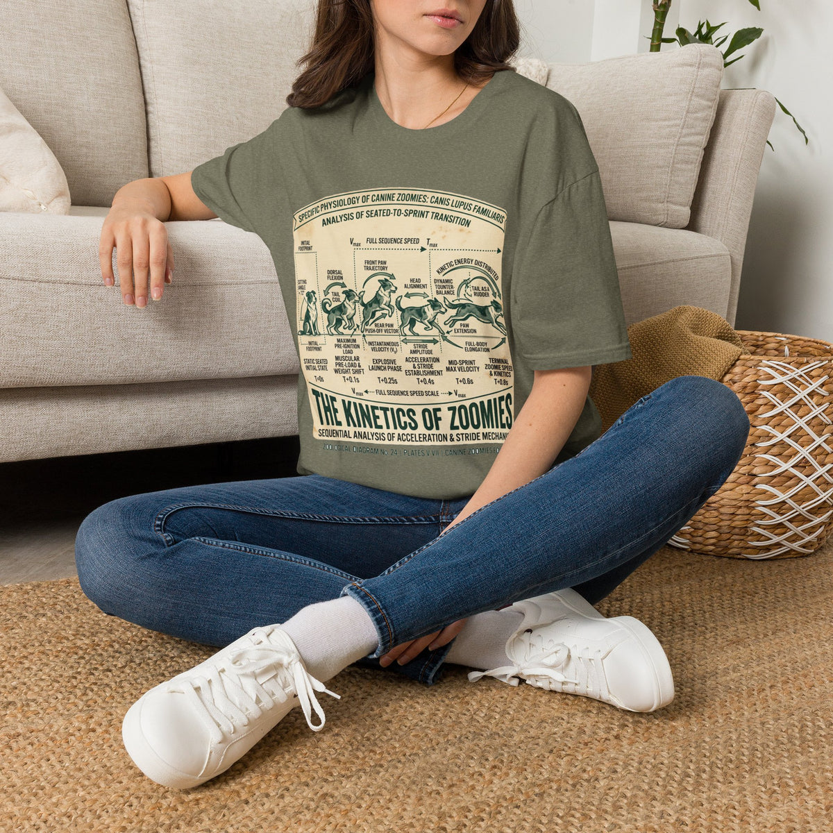 Kinetics of Zoomies T-Shirt — Funny Canine Zoomies Diagram Tee