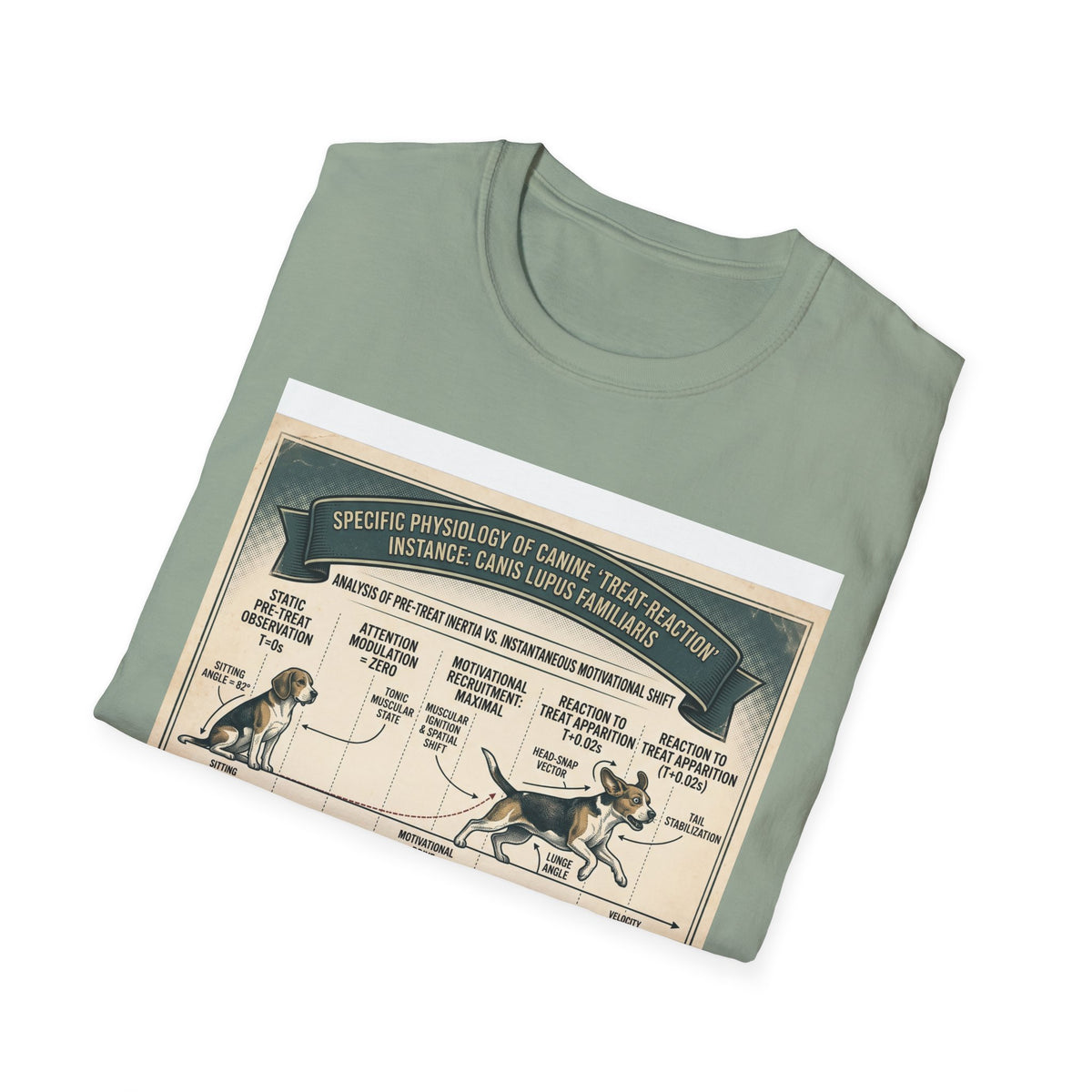 Canine Treat-Reaction Diagram T-Shirt