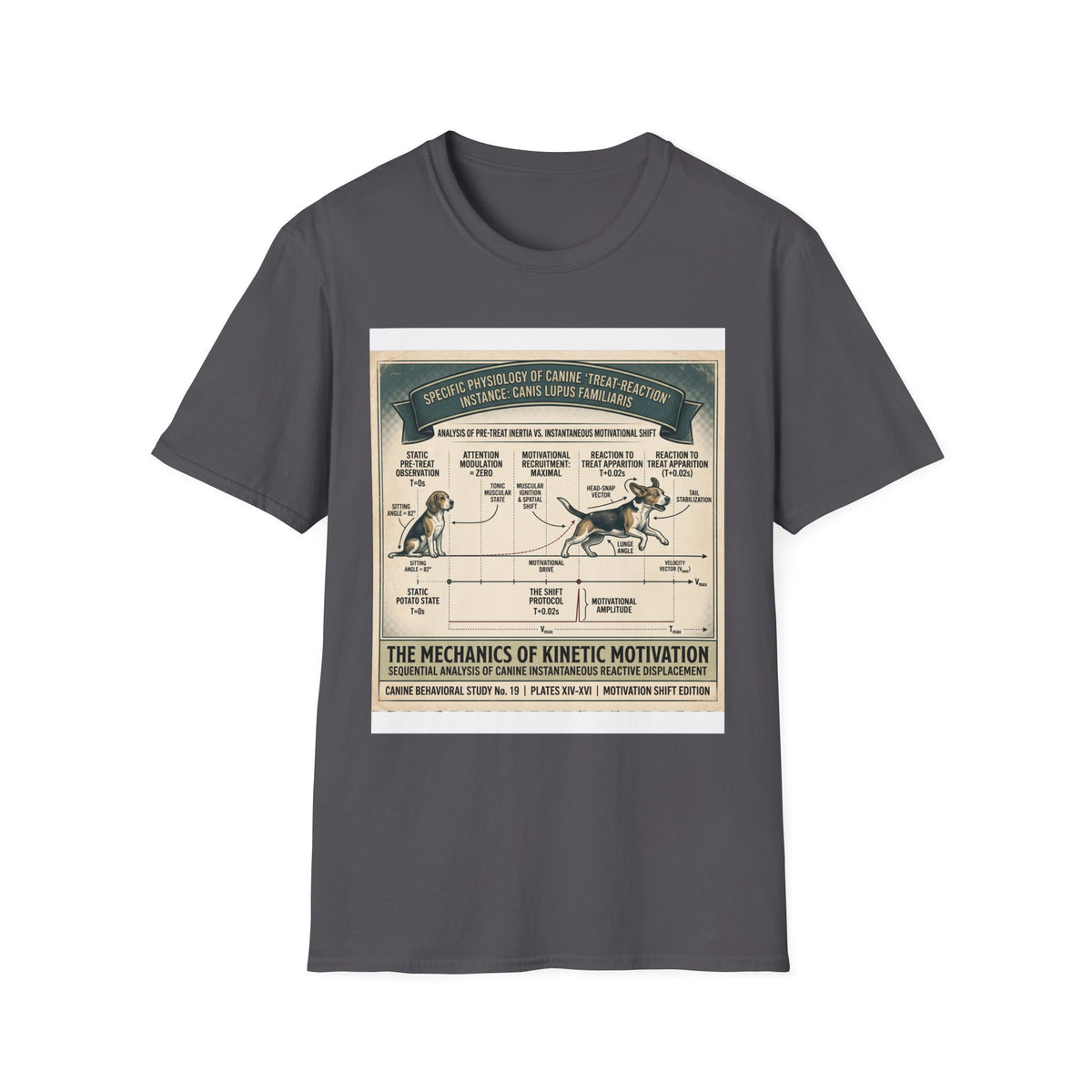 Canine Treat-Reaction Diagram T-Shirt