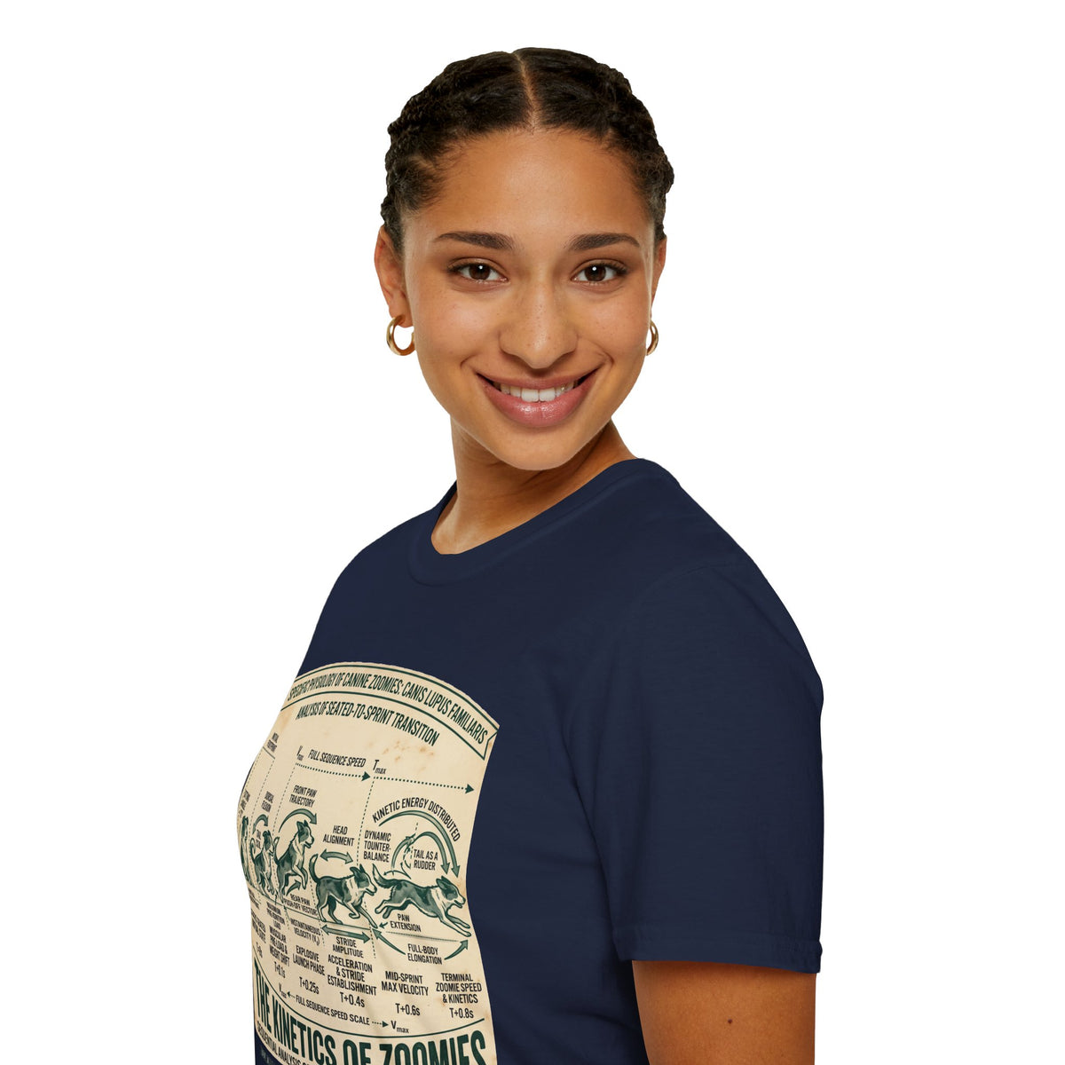 Kinetics of Zoomies T-Shirt — Funny Canine Zoomies Diagram Tee