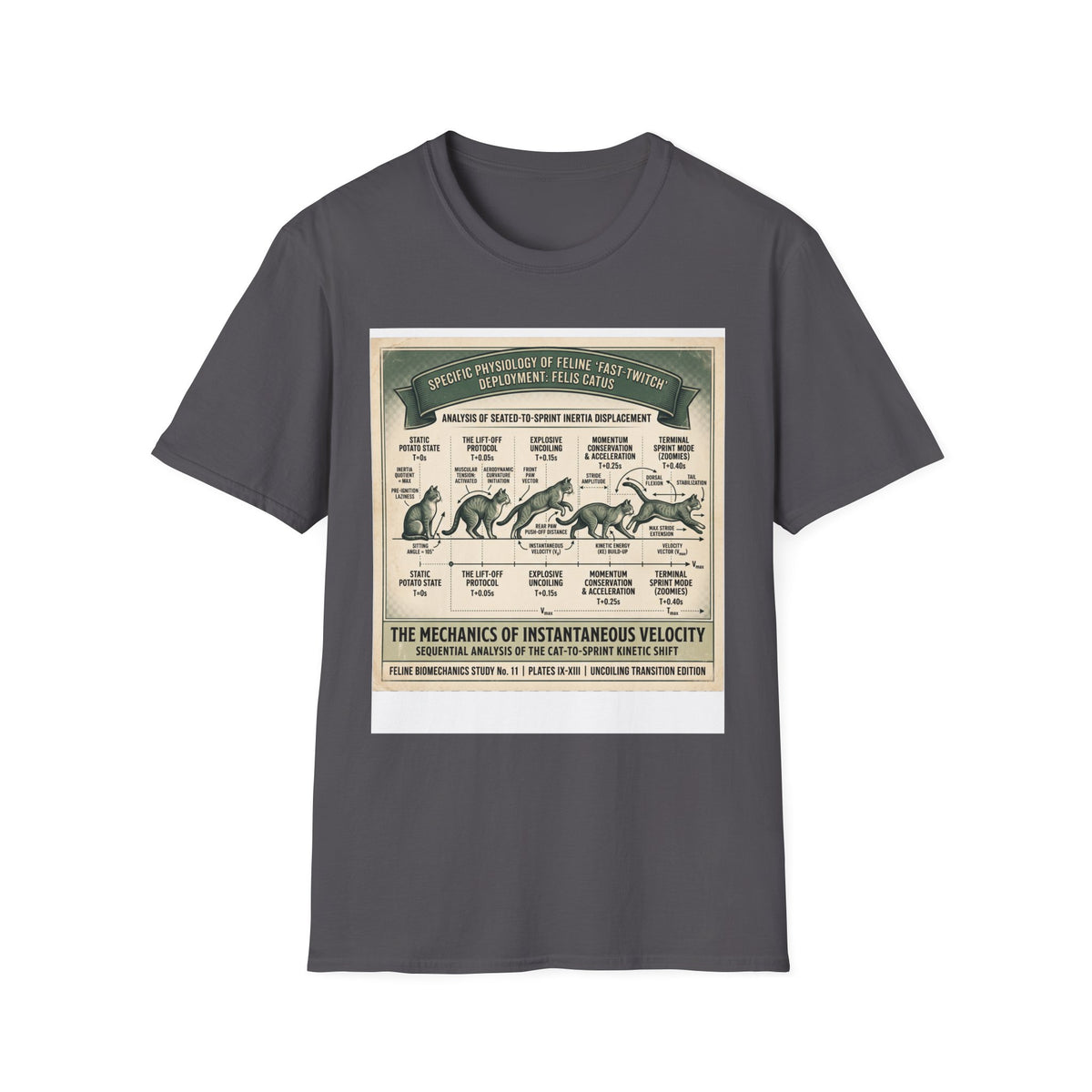 Cat Sprint Anatomy T‑Shirt — Vintage Feline Fast Twitch Diagram