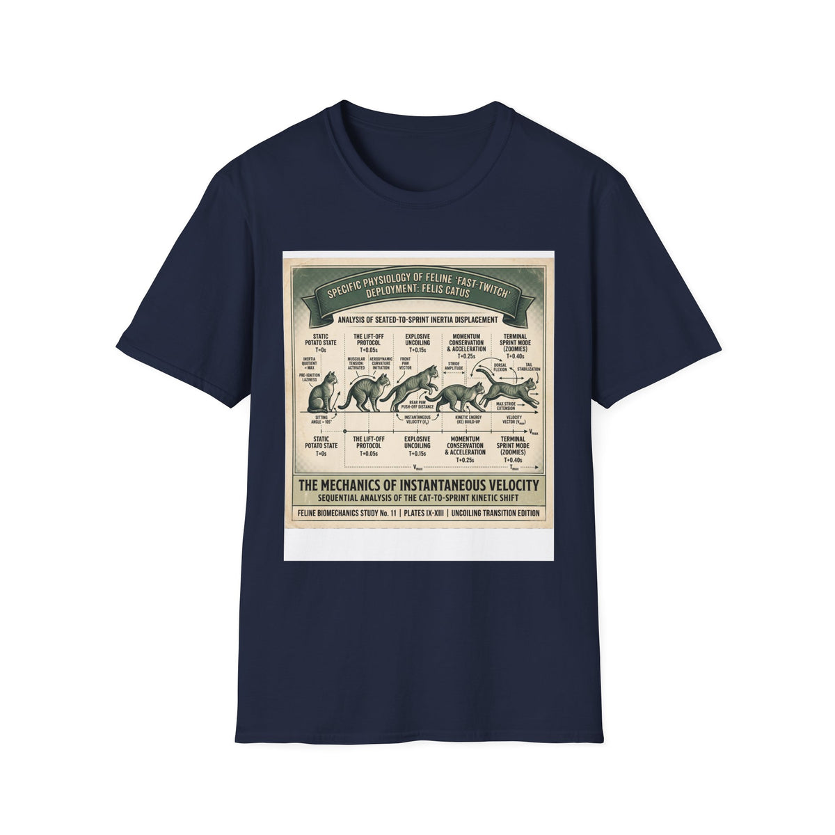 Cat Sprint Anatomy T‑Shirt — Vintage Feline Fast Twitch Diagram
