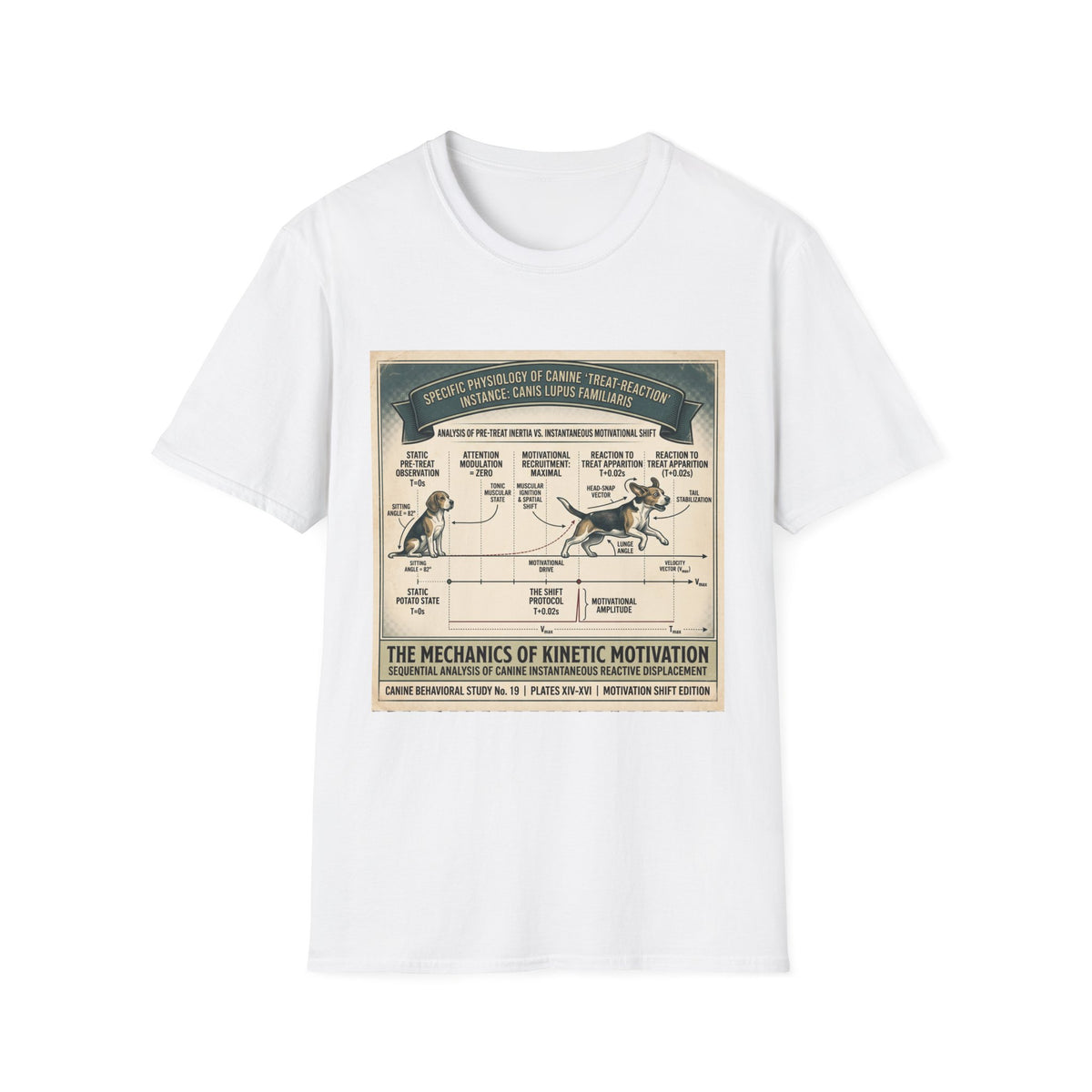 Canine Treat-Reaction Diagram T-Shirt