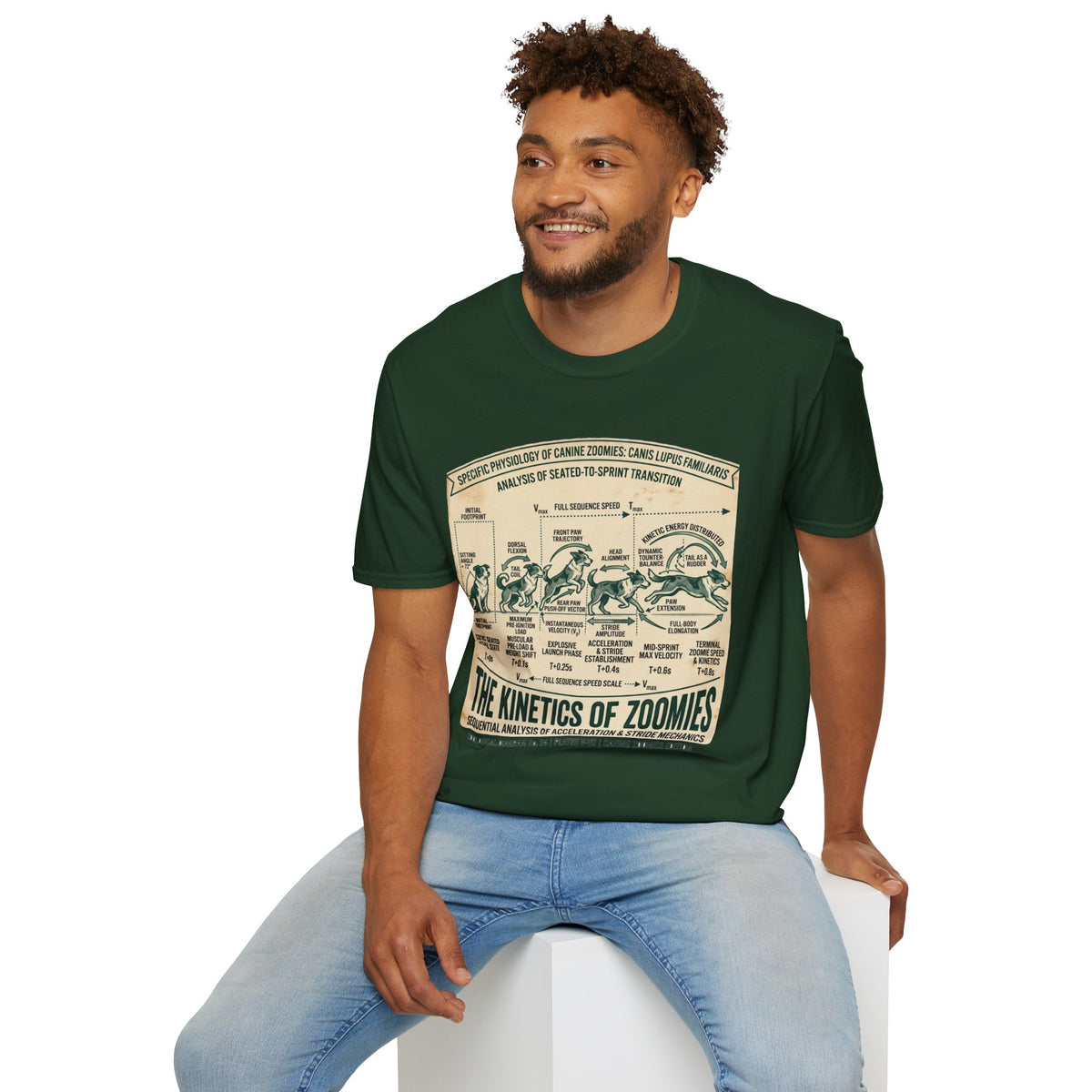 Kinetics of Zoomies T-Shirt — Funny Canine Zoomies Diagram Tee