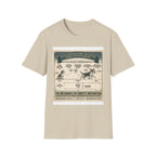 Canine Treat-Reaction Diagram T-Shirt