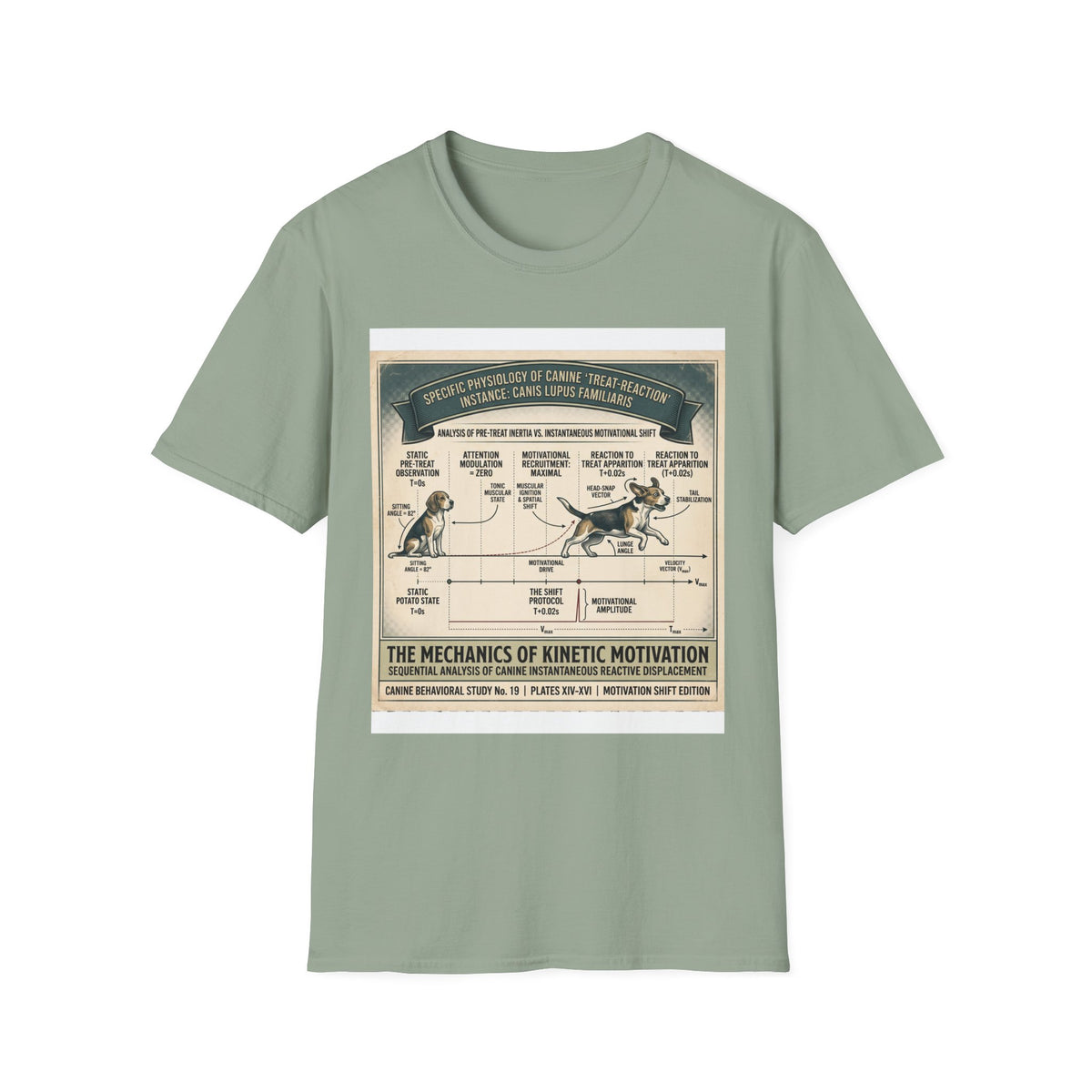 Canine Treat-Reaction Diagram T-Shirt