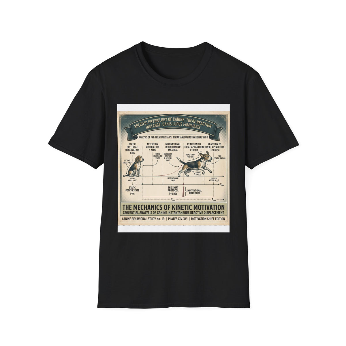 Canine Treat-Reaction Diagram T-Shirt