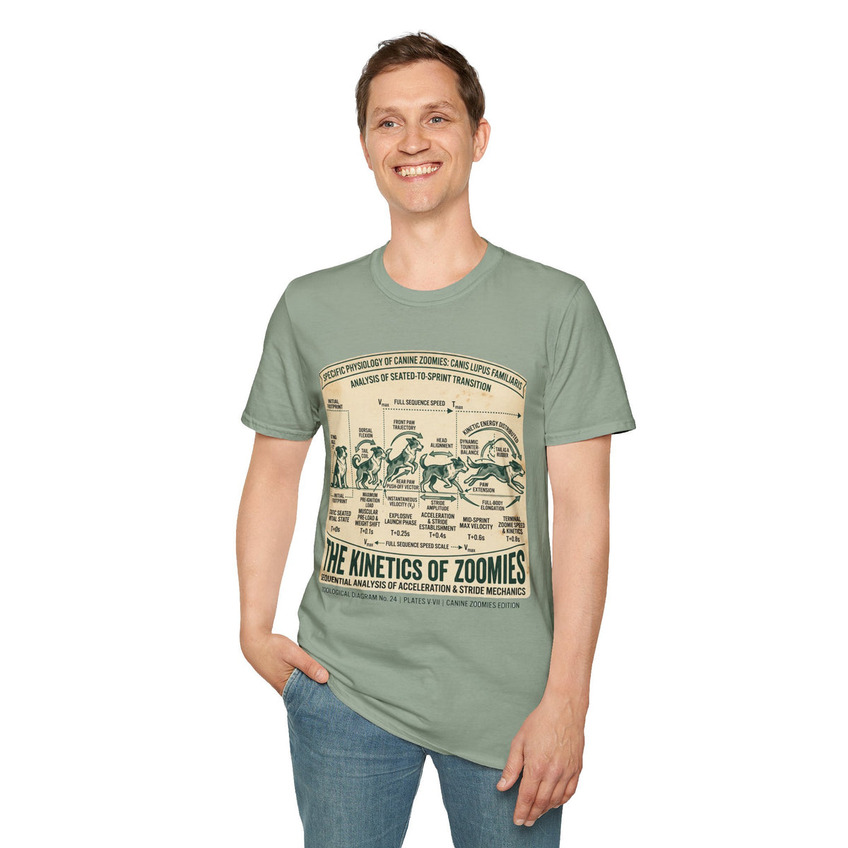 Kinetics of Zoomies T-Shirt — Funny Canine Zoomies Diagram Tee