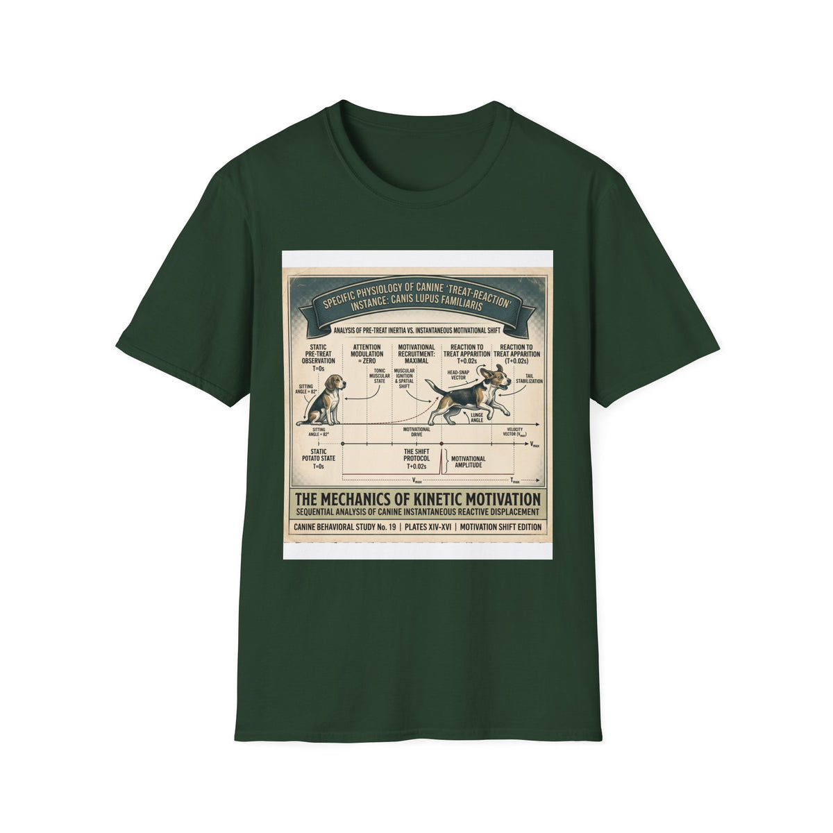 Canine Treat-Reaction Diagram T-Shirt
