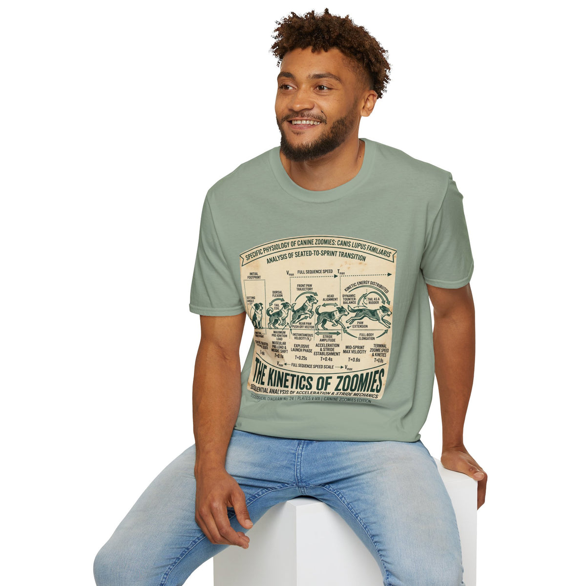 Kinetics of Zoomies T-Shirt — Funny Canine Zoomies Diagram Tee